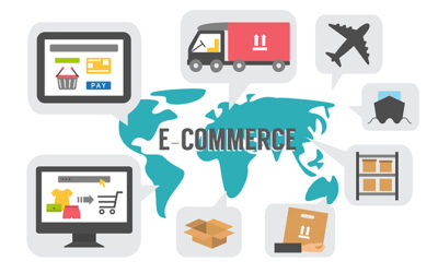 E-commerce Lucrativo: Acabe com o Abandono de Pesquisas e Carrinhos e Alcance o Sucesso nas Vendas Online!